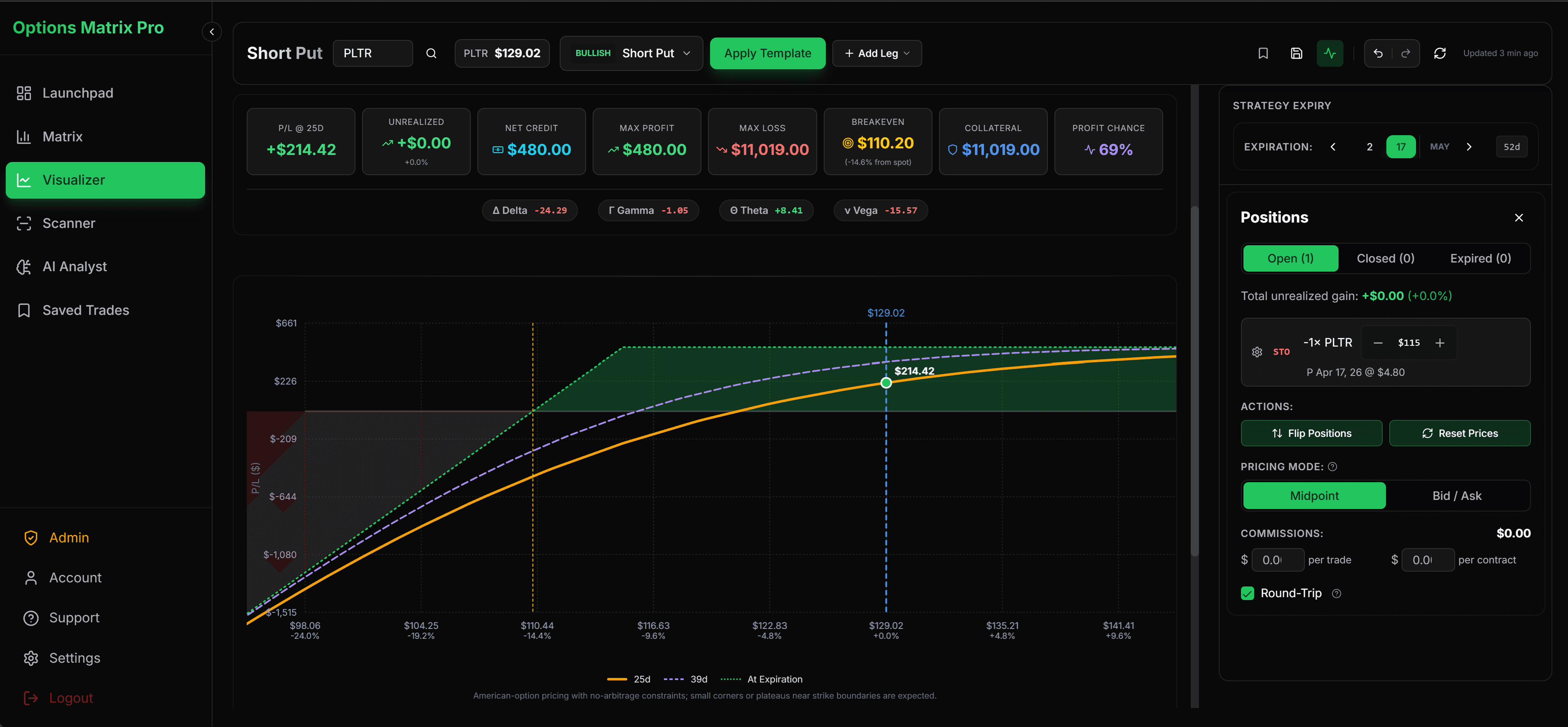 Model the setup product screenshot