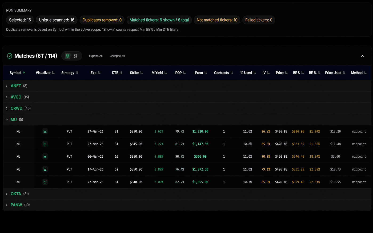 Multi-symbol scanner and watchlist opportunity results